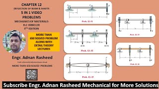 Deflection of Beams amp Shafts  Singularity Functions  Mechanics of materials RC Hibbeler [upl. by Akemor]