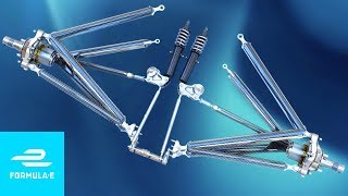 How Does Formula Es PushRod Suspension Work [upl. by Peltier]