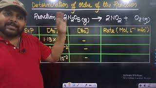 Mastering the Determination of Order of Reaction  Step by Step Tutorial [upl. by Diane]