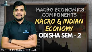 6 Macro Economics Components  MACRO amp INDIAN ECONOMY  BCOM [upl. by Octavla]