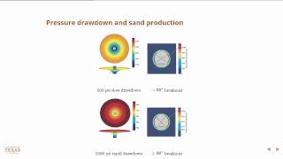 Geomechanical modeling  case study [upl. by Eeldarb7]