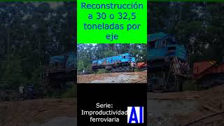 El ferrocarril argentino perdió US 45000000000 en 34 años por bajo peso por eje [upl. by Anilehs]