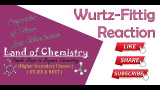 Wurtz Fitting Reaction  Preparation of Toluene  Chlorobenzene  Sodium metal  Methyl chloride [upl. by Mannuela]