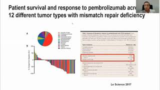 NGS for precision oncology in solid tumors from research to clinical practice [upl. by Felisha]