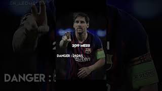 messi the GOAT 🐐🔥 football new freefire edit messi shorts youtubeshorts youtubeshor youtube [upl. by Artkele635]