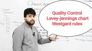 LeveyJennings Chart and Westgard Rules [upl. by Marilee617]