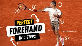 Hit The Perfect Forehand in 5 Steps  Tennis Forehand Masterclass tennis [upl. by Aviv]