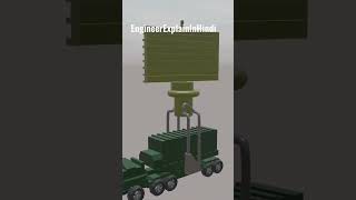 How Does S400 Anti Defence System Work  3D Animation in Hindi  shorts [upl. by Ggerk]