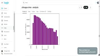 Dataset analysis  Crime in Chicago [upl. by Akamahs]