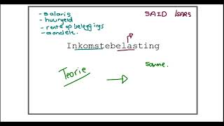 Inkomstebelasting TEORIE Opsomming Graad 12 [upl. by Richy]