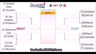 2016 NBA Playoffs Bracket [upl. by Waring]