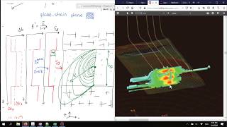 L0505a 1D geomechanical models stress logs and hydraulic fracture height [upl. by Ynohtn]