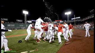 Red Sox 2022 Season Hype [upl. by Yesrej]