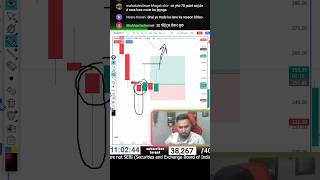 Hammer candlestick trade in banknifty trading banknifty nifty intradaytrading stockmarket [upl. by Ylatan761]