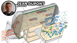 Fautil vraiment démonter le convertisseur catalytique  Découvrez la vérité [upl. by Aley]