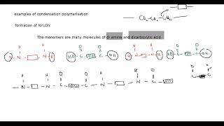 Synthetic Condensation Polymerisation Cambridge IGCSE O level Chemistry 0620 0971 5070 Lesson 68 [upl. by Danell954]