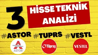 ASTOR  TÜPRAŞ VE VESTEL HİSSELERİ İÇİN GÜNCEL TEKNİK ANALİZ [upl. by Ynahpit]