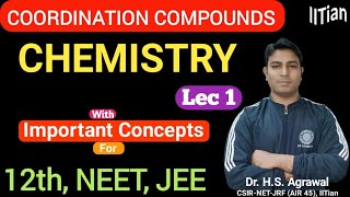 Coordination Compound  Werner Theory With Examples  Class 12  JEE  NEET [upl. by Suedama13]