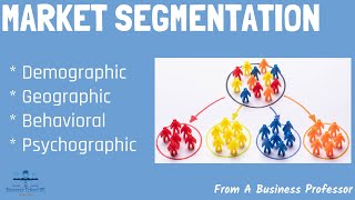 Market Segmentation With Real World Examples  From A Business Professor [upl. by Hakaber]