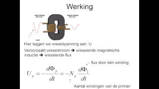Elektromagnetisme 19 De transformator [upl. by Nirat]