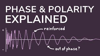 PHASE And POLARITY Matter  Music Production and Mixing Essentials [upl. by Alik]