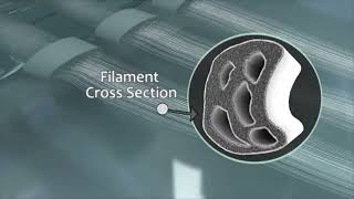 Carbon Fiber PAN Precursor Processing by Oak Ridge National Laboratory [upl. by Enyleuqcaj]