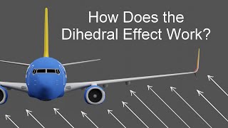 How Does the Dihedral Effect Work in Aircraft [upl. by Elleved900]