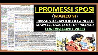 ✅ I PROMESSI SPOSI Riassunto semplice completo e dettagliato capitolo x capitolo  immagini e video [upl. by Lael]