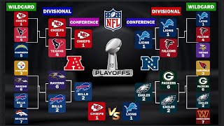 2025 NFL Playoff Bracket Week 12  NFL Playoff Picture 202425 [upl. by Anaahs]