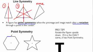 Line and Point Symmetry [upl. by Hibbs314]