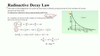 Radioactive Decay Law and equation derivation [upl. by Eimas]