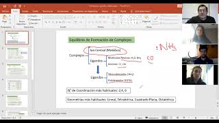 Clase de Eq de complejación Parte 1 [upl. by Nonad]