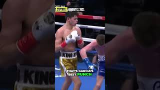 Ryan Garcia vs Campbell A Knockout Victory Unveiled [upl. by Nitin702]