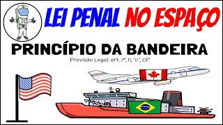 LEI PENAL NO ESPAÇO  Direito Penal [upl. by Drofhsa406]