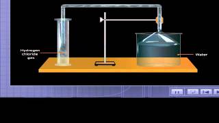 Preparation of Hydrochloric Acid [upl. by Xella]