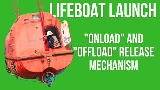 Lifeboat Release System  Launching procedure of Lifeboat Explained [upl. by Nella]