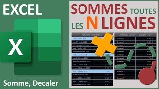 Consolider les chiffres daffaires par semaines [upl. by Ellehcyar]