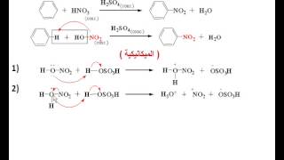 تفاعلات البنزين  النيترتة  Nitration [upl. by Niltac773]