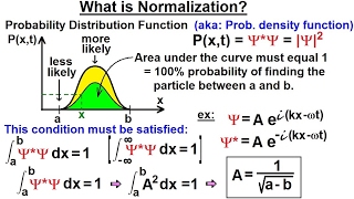 Physics  Ch 66 Ch 4 Quantum Mechanics Schrodinger Eqn 10 of 92 What is Normalization Ex 1 [upl. by Ahsienor]