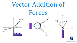 Vector Addition of Forces  Mechanics Statics  Learn to solve any problem [upl. by Rudman163]