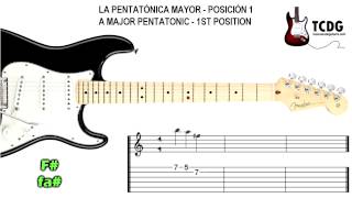 Escala pentatónica mayor de LA  A major pentatonic scale Tablaturas de guitarra Guitar Tabs TCDG [upl. by Allehcim]