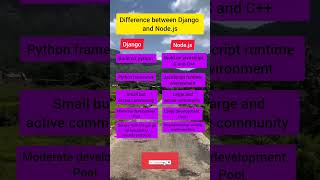 Django vs Nodejs Which Backend Framework is Best [upl. by Akimik521]