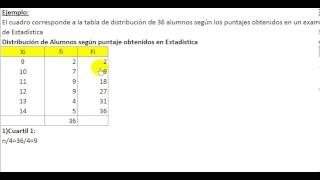 Cuartiles para datos agrupados sin intervalos caso 2 [upl. by Adon]