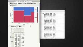 Chi Square Tests for a Two Way Table [upl. by Chappelka]