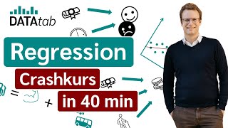 Regression Crashkurs in 40 min [upl. by Dermot230]