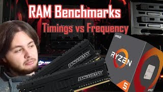 RAM Benchmarks  Timings vs Frequency Ryzen Edition [upl. by Armat]