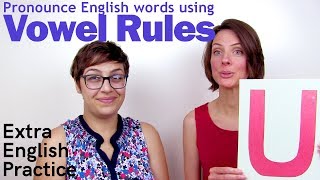 English Vowel Rules  Spelling and Pronunciation [upl. by Ttekcirc]