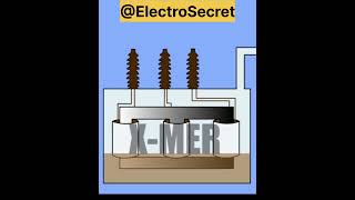 Buchholz Relay Explained electrical electricalengineering electricaltransformer [upl. by Niwrek]