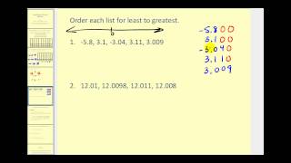 Introduction to Decimal Notation [upl. by Oler980]