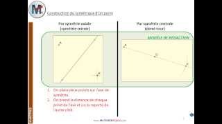 5ème  SYMETRIES  Symétrique dun point [upl. by Kubiak785]